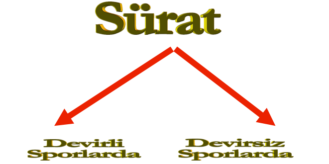 “image sportif performans nedir