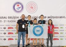 Türkiye Yüzme Federasyonu 11-12 Yaş Ulusal Gelişim Projesi  Ligi Grup Müsabakaları