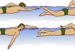 Yüzme Nefes Egzersizleri
